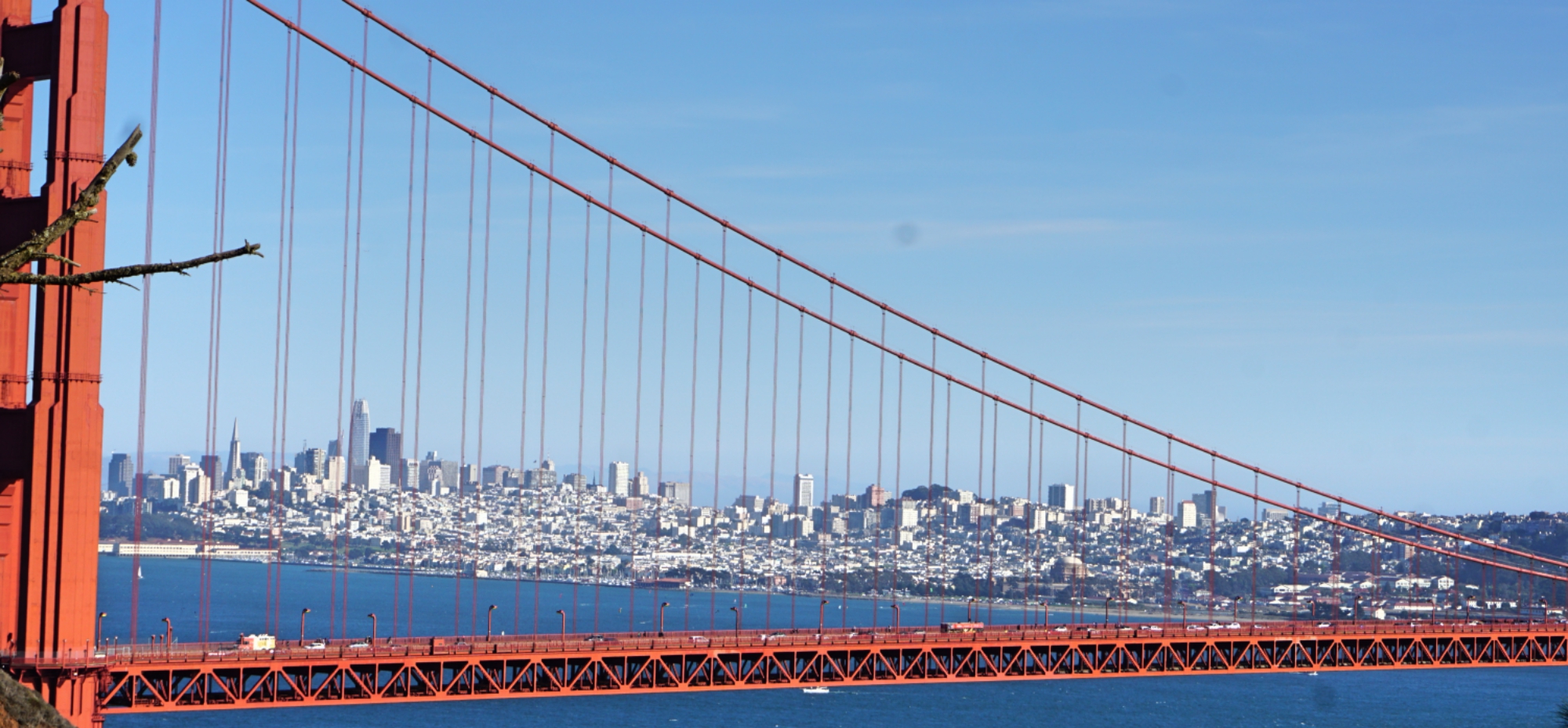 Golden Gate Bridge - Hotel California Blog