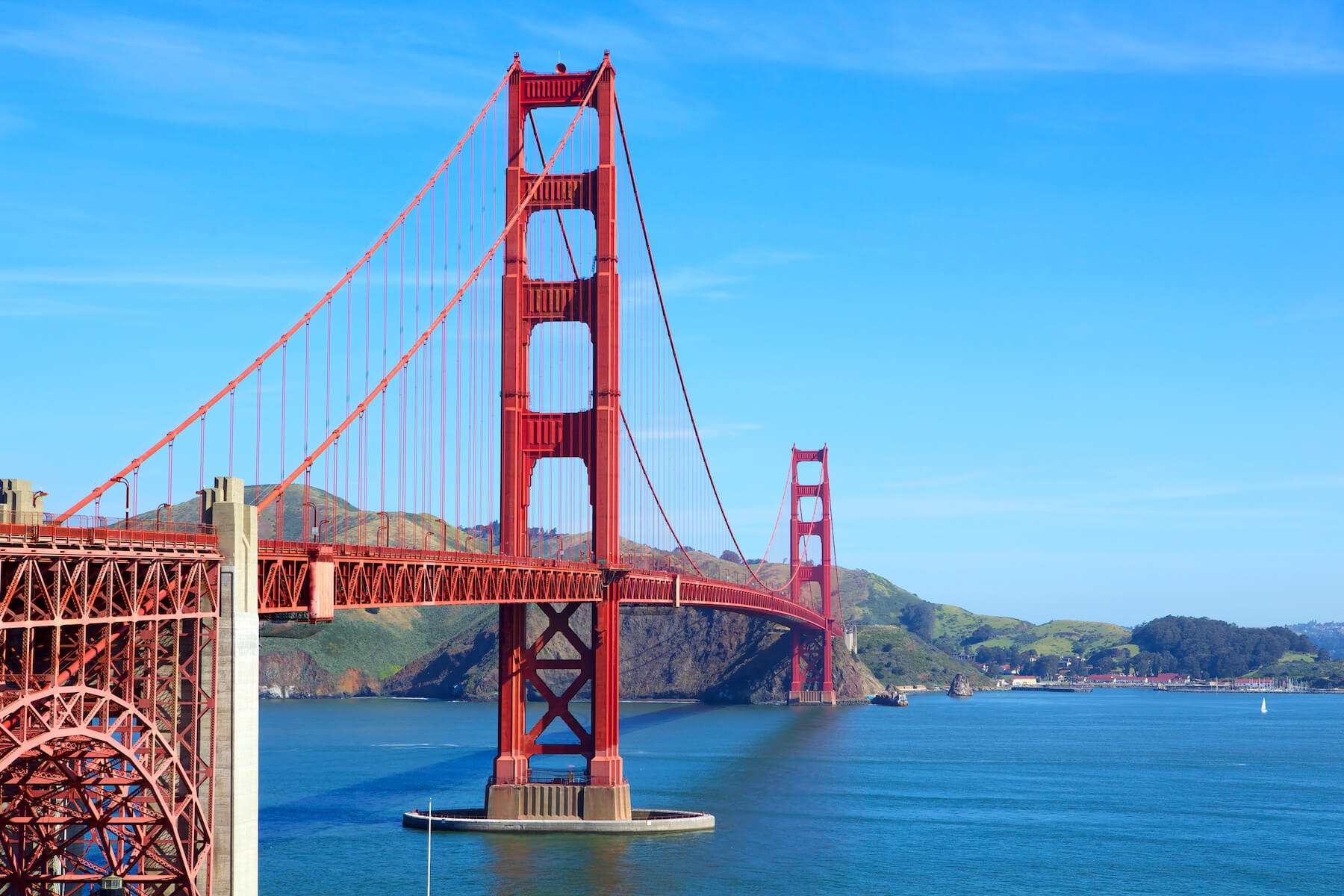Golden Gate Bridge - Ponte da Califórnia em São Francisco - Hotel California Blog